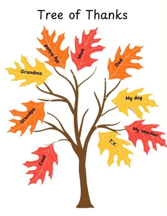 Thanksgiving Tree of Thanks