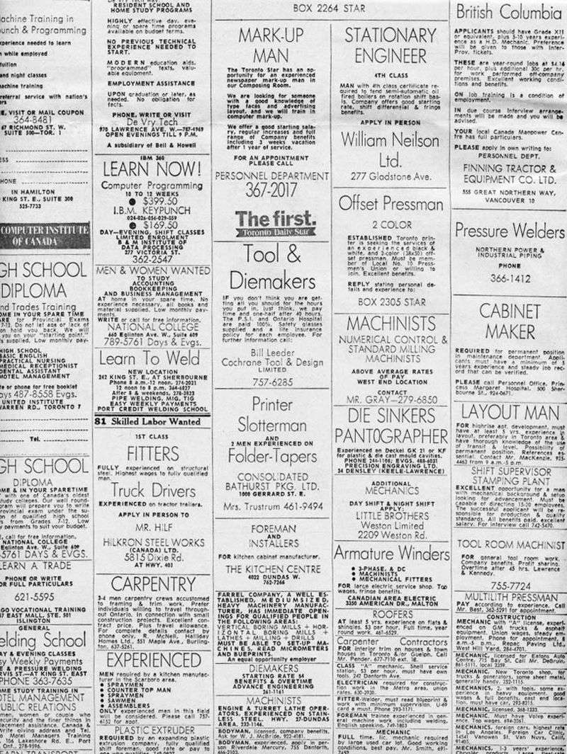 Classified Ads in Newspapers