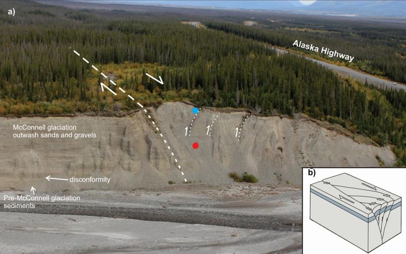 Denali Fault Line