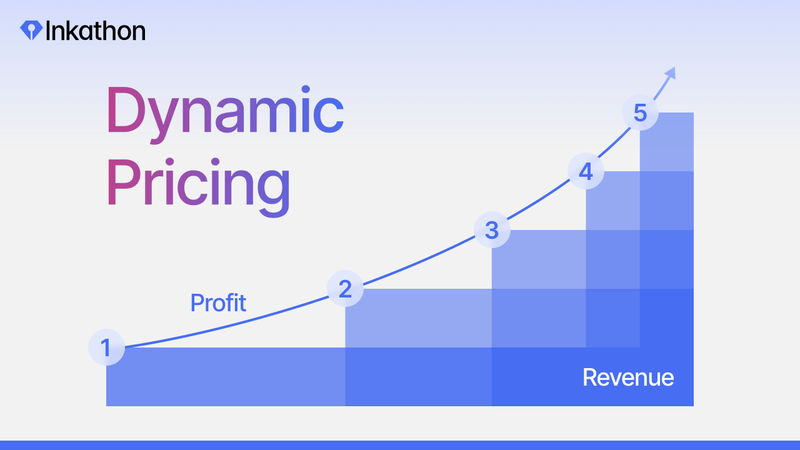 Dynamic Pricing