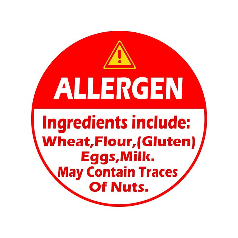 Ignoring Allergen Alerts