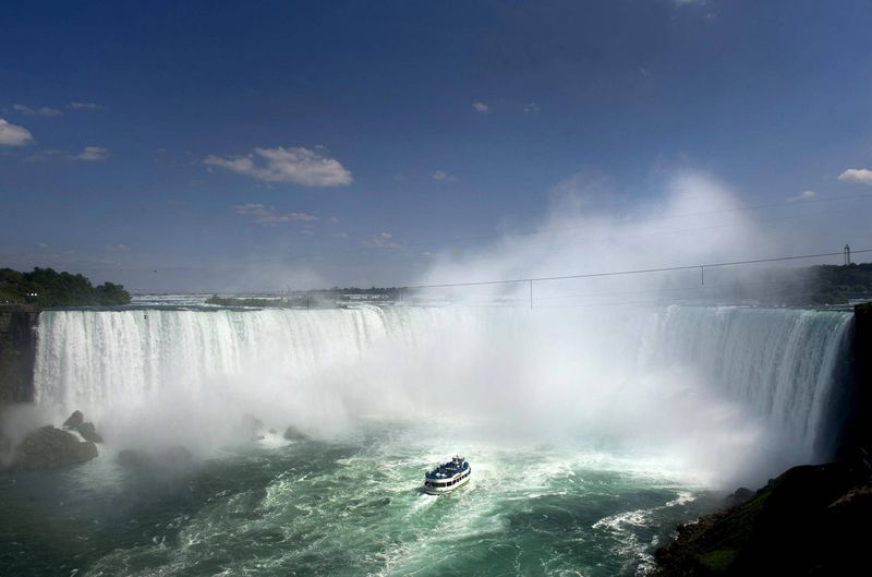 Niagara River