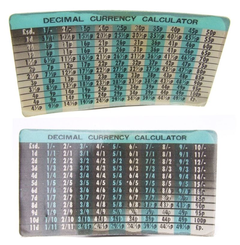 Pre-Decimal Currency Calculations