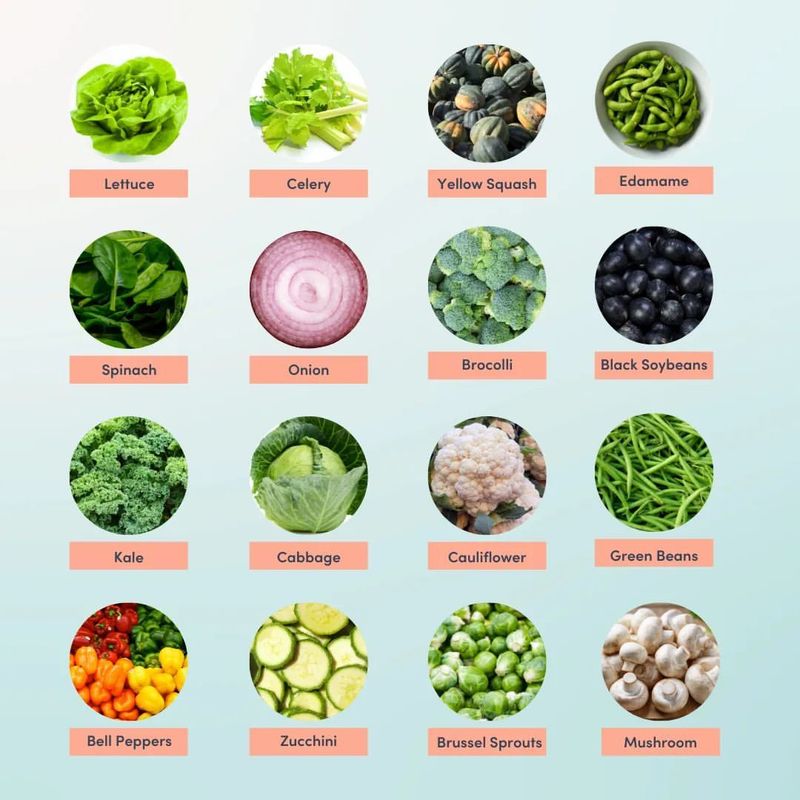 Select the Right Vegetables