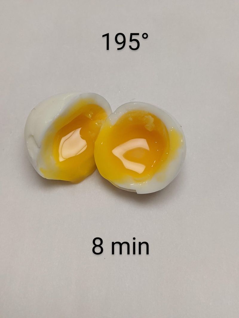 Temperature Sensitivity