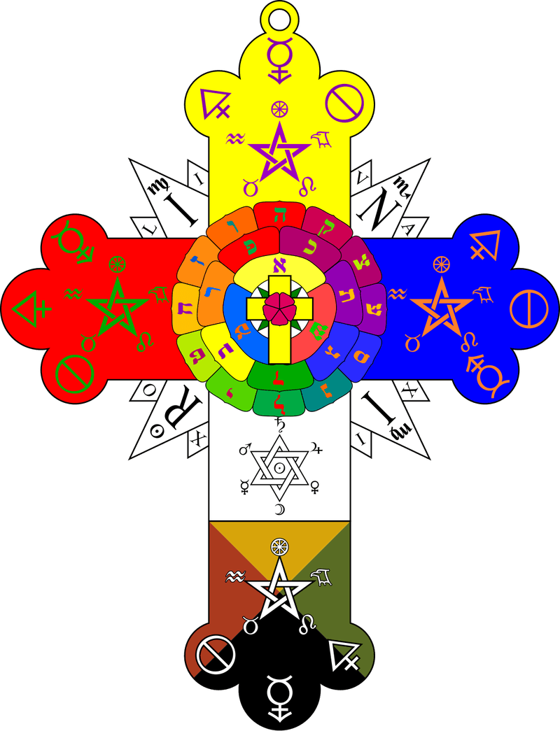 The Hermetic Order of the Golden Dawn