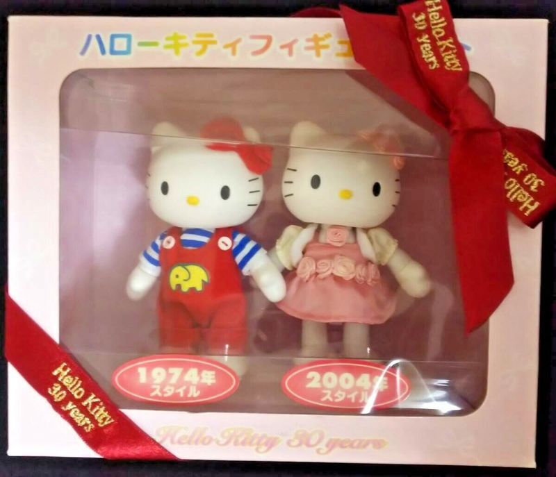 The Launch of Hello Kitty