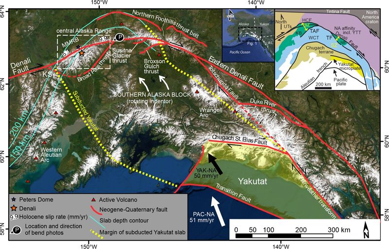 Timeline of Denali's Uplift