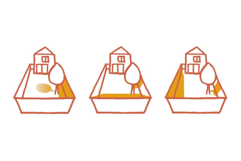 Understanding Sunlight and Shade