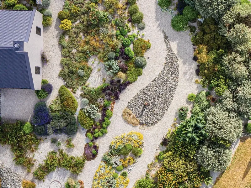 Flexible Design Options