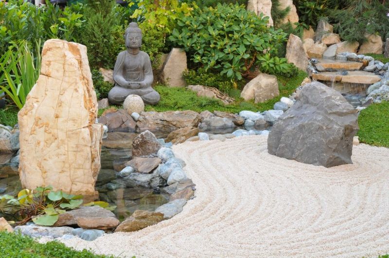 Zen Rock Garden Meditation