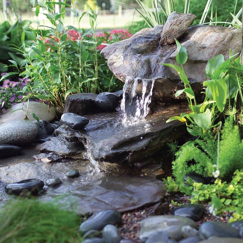 Water Features Integration