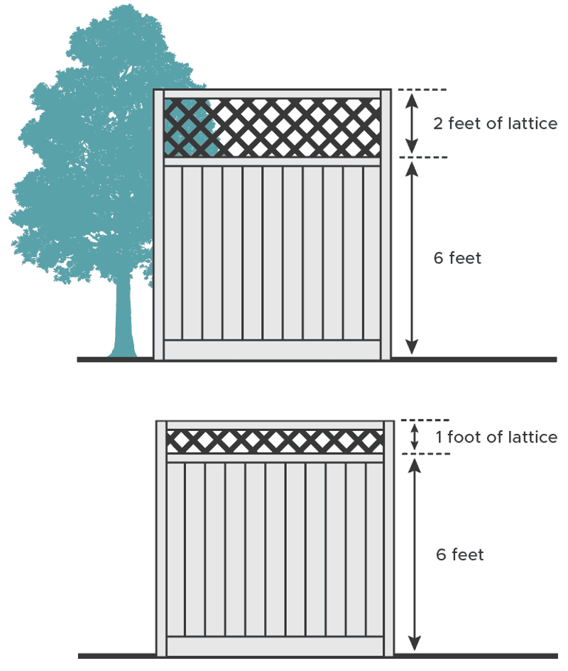 Fences Over Height Limits