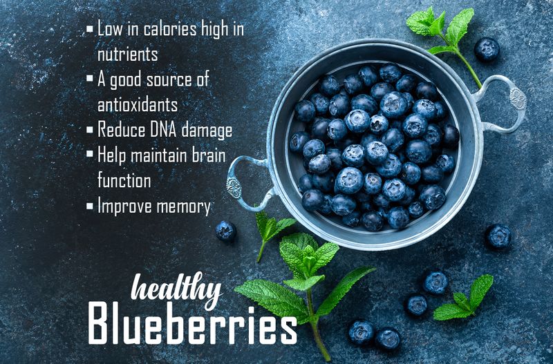 Blueberries