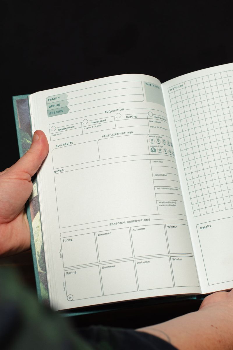 Tracking Growth Progress