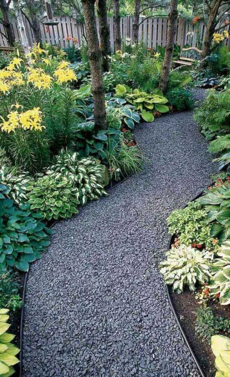 Garden Paths with Gravel