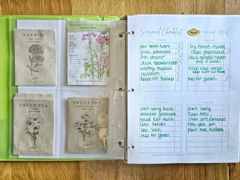 Not Learning from Mistakes