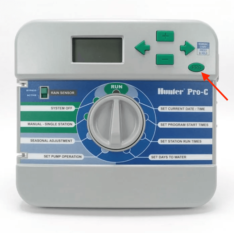 Neglecting Seasonal Adjustments