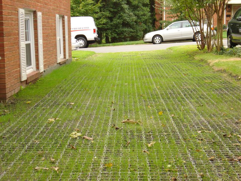 Using Non-Permeable Surfaces