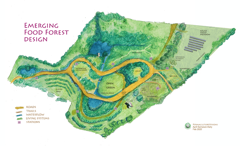 Microclimate Mapping
