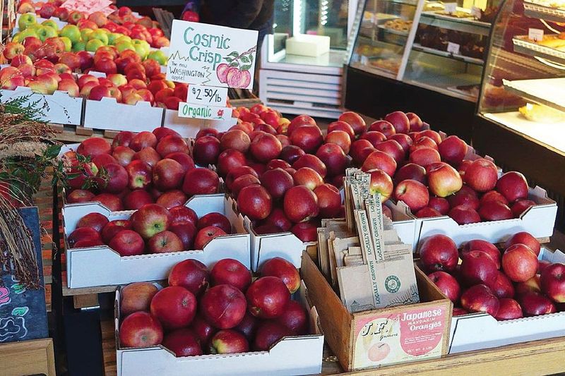 Marketing and Selling Strategies