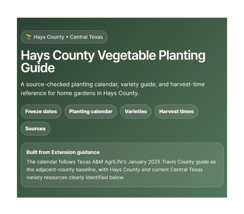 Build Your Regional Planting Decision