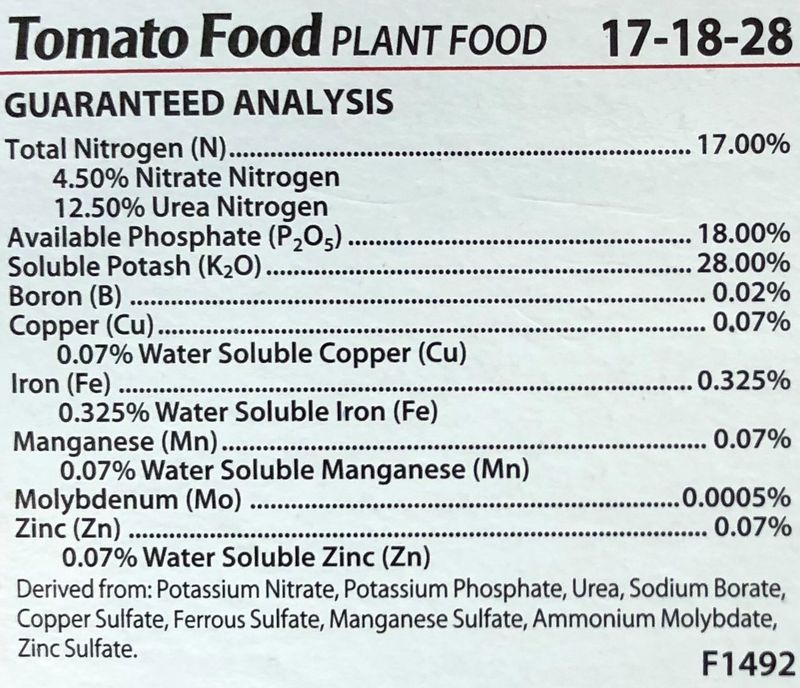 Use the fertilizer label to identify the risky habit