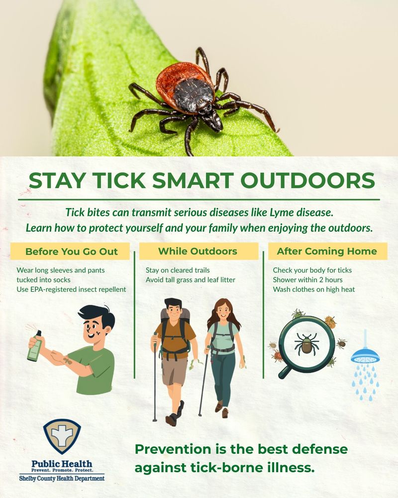 Keep using personal tick protection