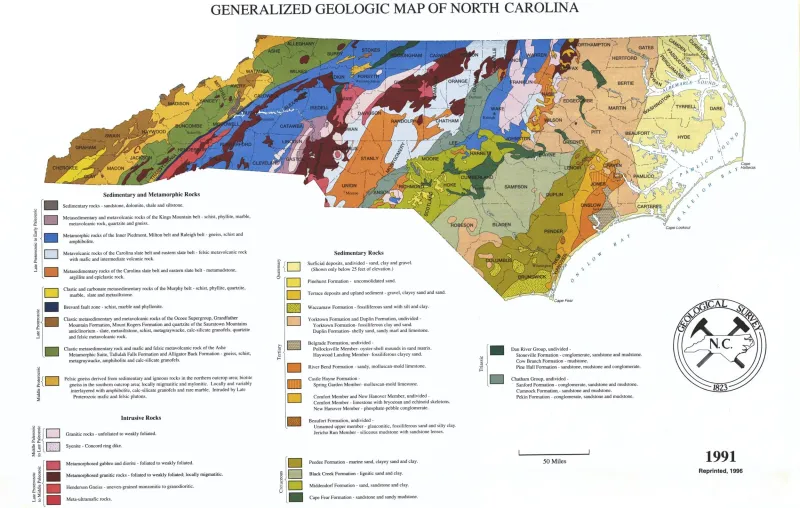 North Carolina soil conditions determine the real remedy