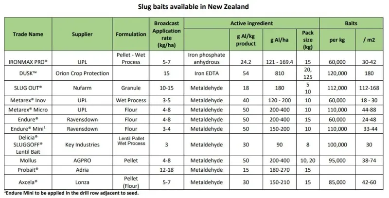 The active ingredient matters more than the front label