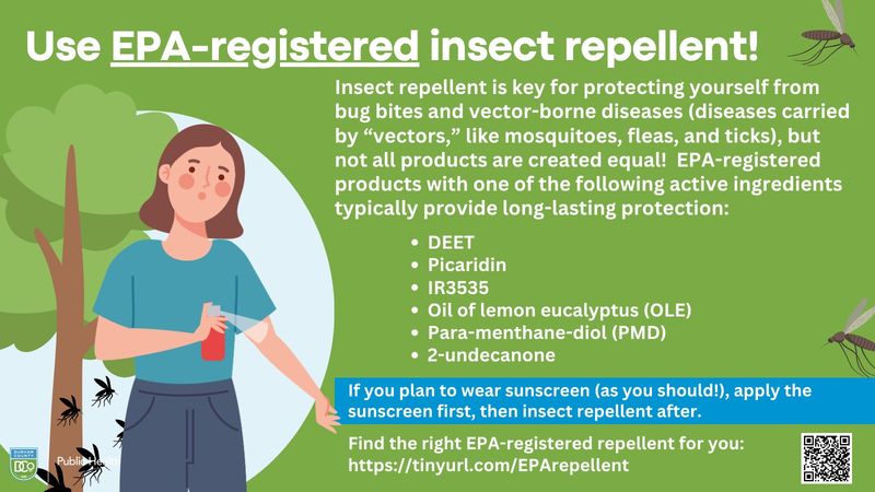 Use EPA-registered repellents for personal bite protection