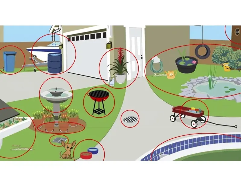 Control mosquito habitat across the entire property