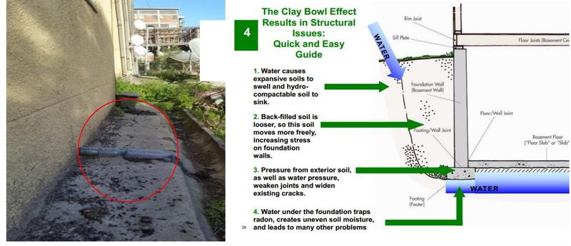 Treat foundation risk as a site question, not a guaranteed outcome