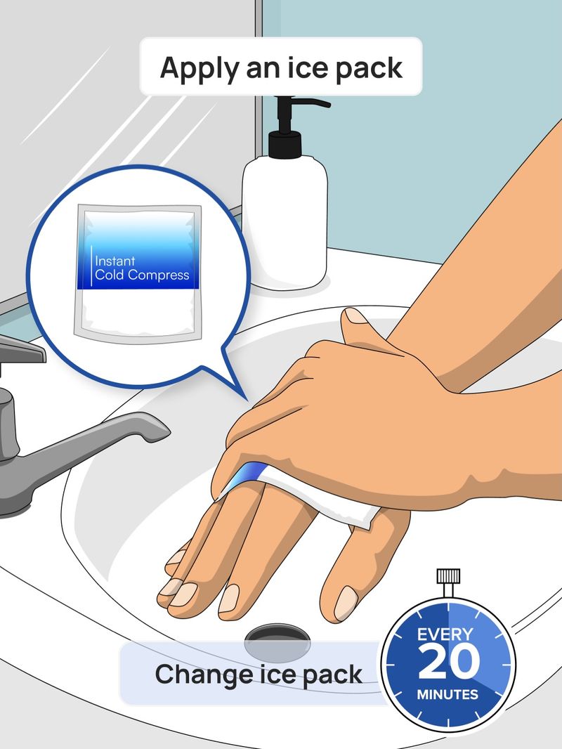 Wash, cool, and steady the area while help is arranged