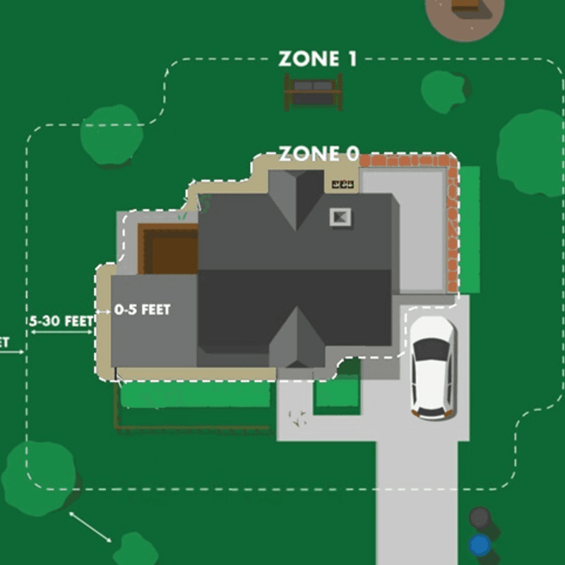 Any yard cover must fit California fire-safety guidance Any yard cover must fit California fire-safety guidance