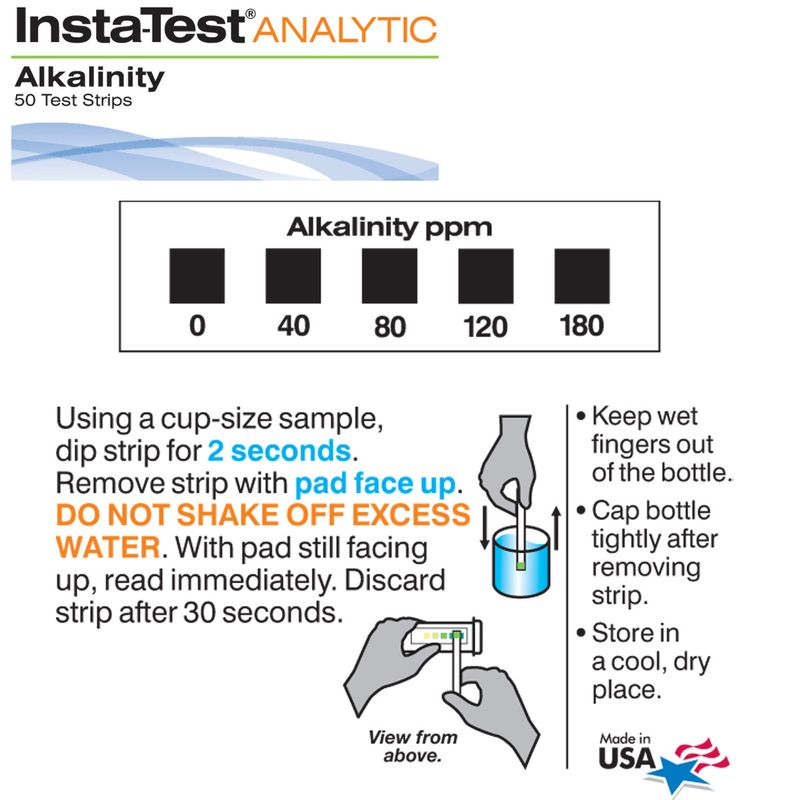 Test irrigation water for alkalinity