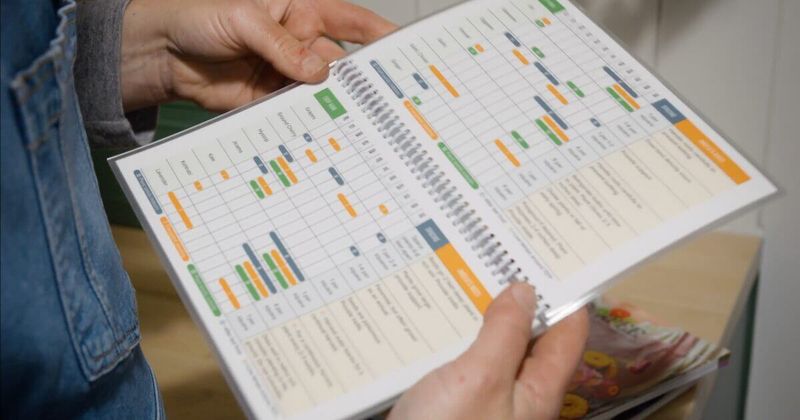 Use regional calendars for fall planting
